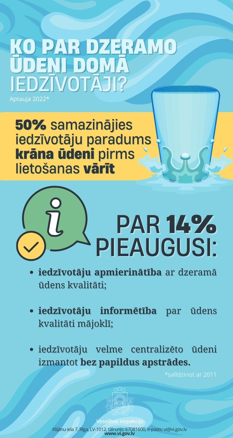 infografika